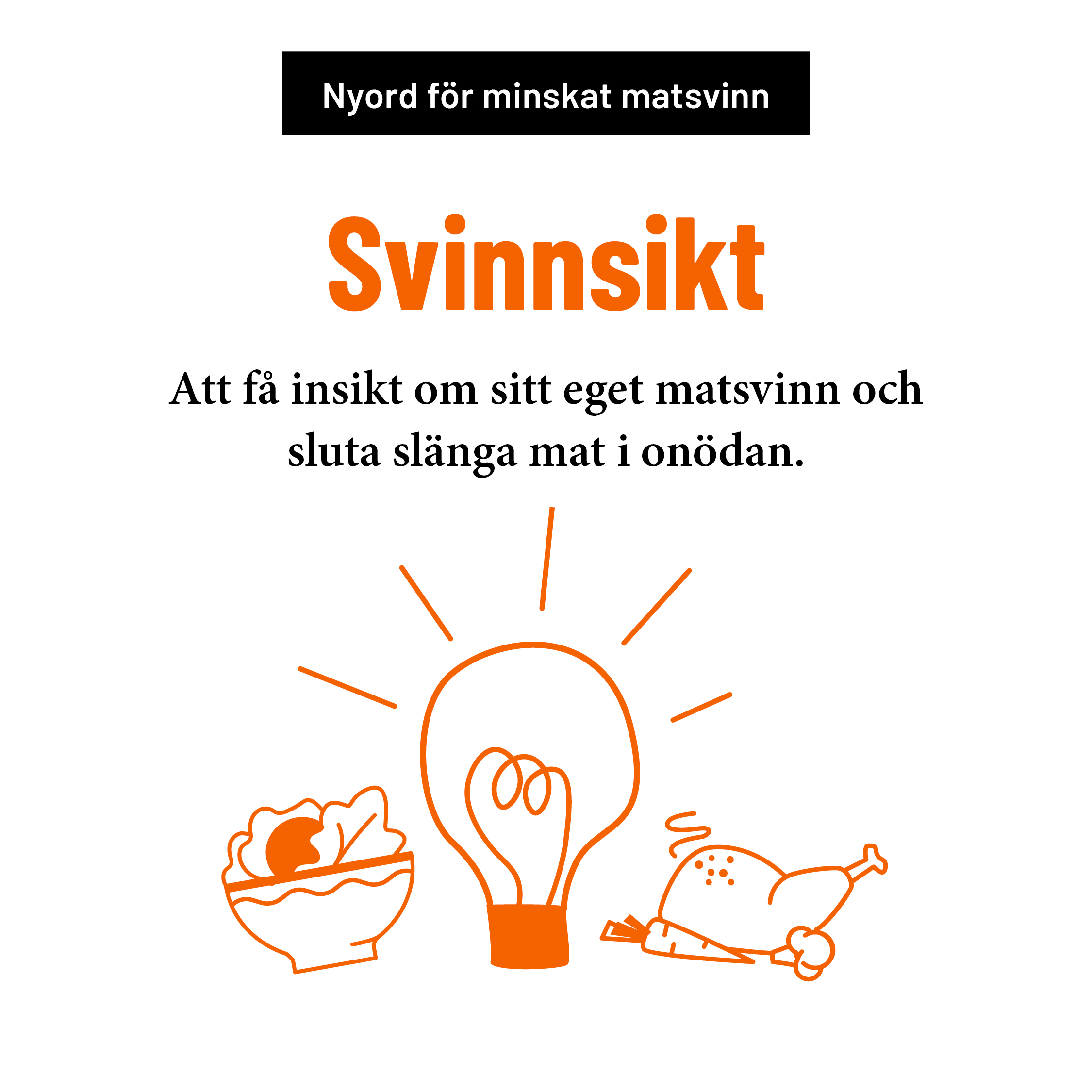 Har du svinnsikt