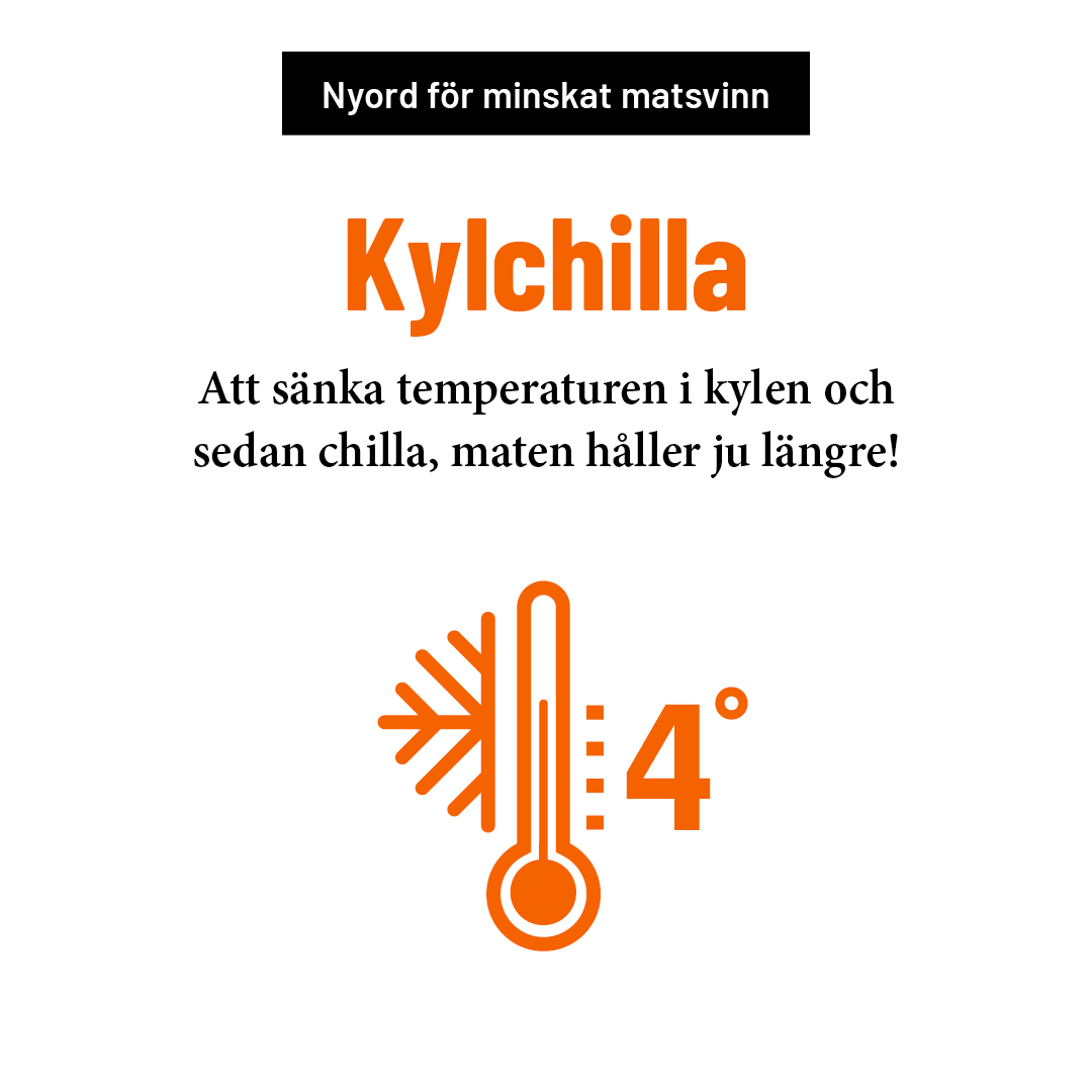 Har du svinnsikt?